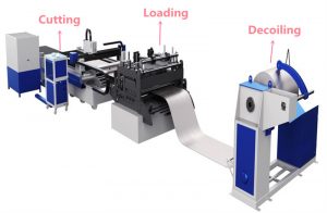 Co je to laserový řezací stroj s cívkou Stock Fibre